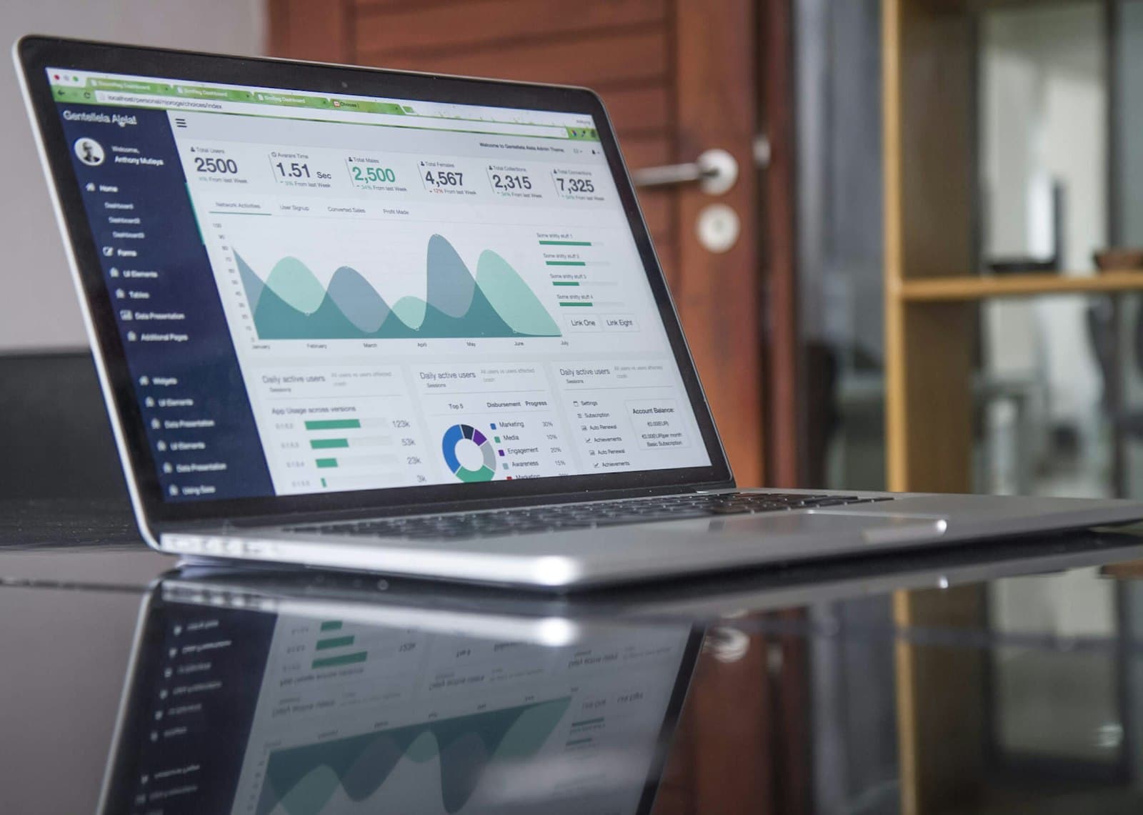 Laptop showing a web analytics dashboard with traffic charts